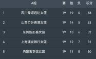 关于热那亚力克对手，战绩攀升积分榜的信息