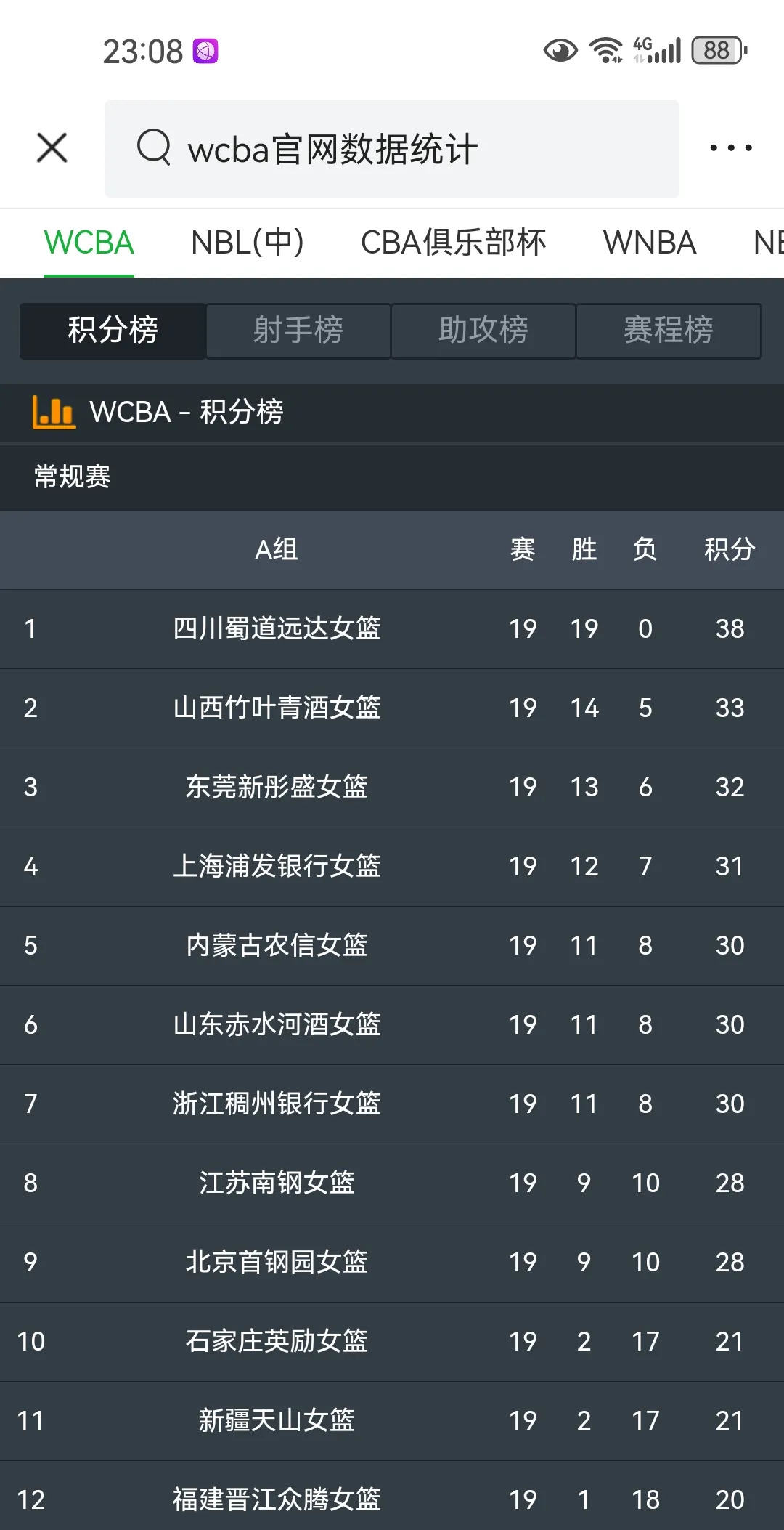 关于热那亚力克对手，战绩攀升积分榜的信息