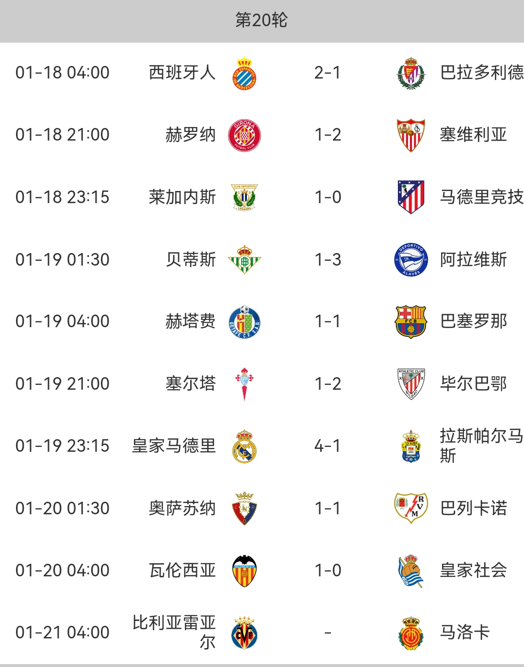 切尔西未能取胜，积分榜上仍处劣势的简单介绍